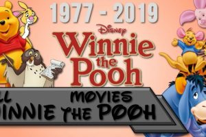 Rare Toons India Winnie the Pooh All Movies Hindi Dubbed Watch Download HD